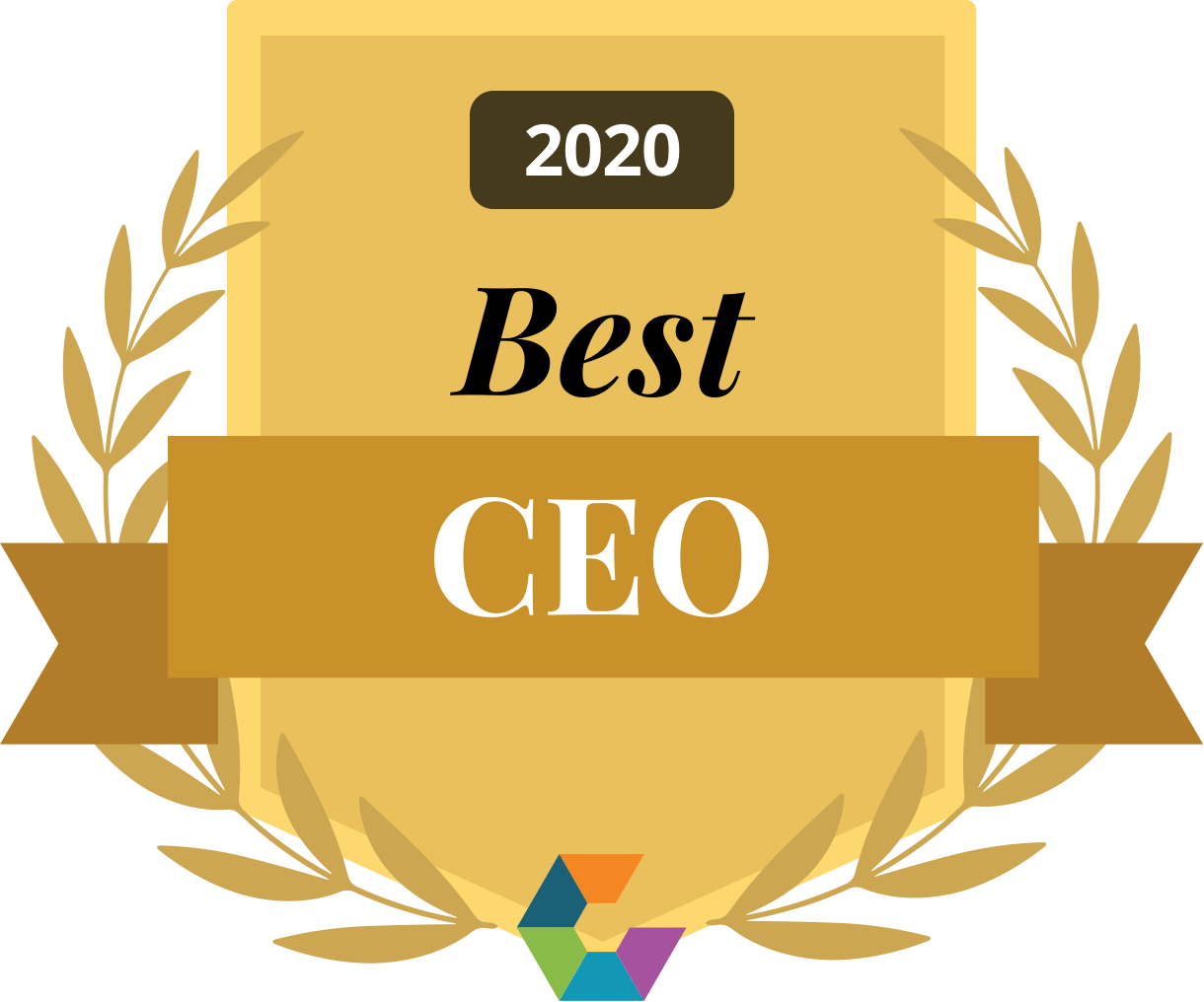 Best CEO