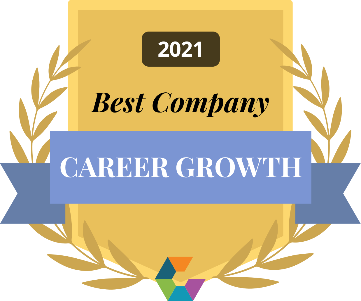 Best Career Growth