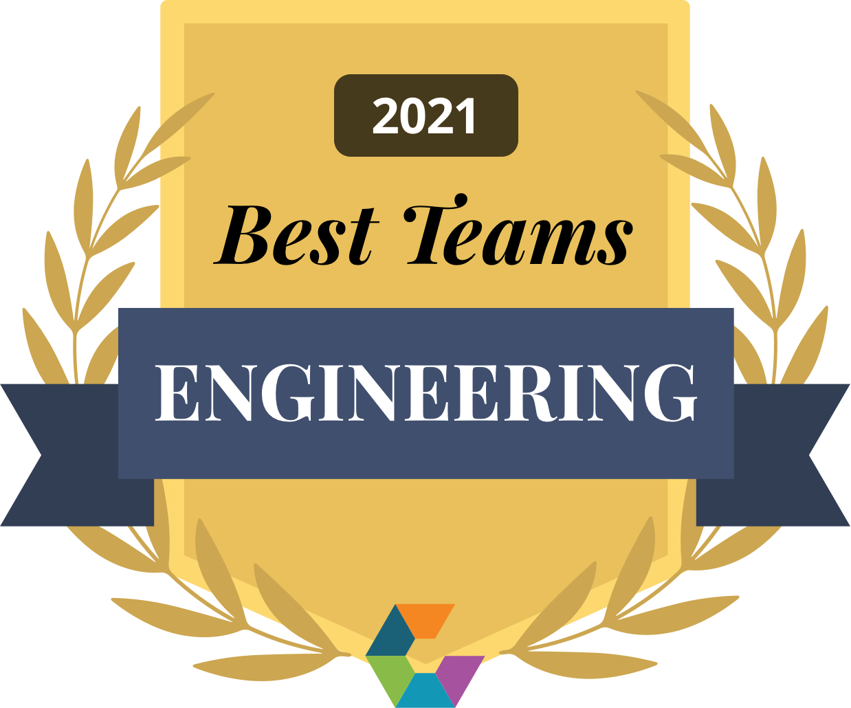 2021 Best Engineering Teams