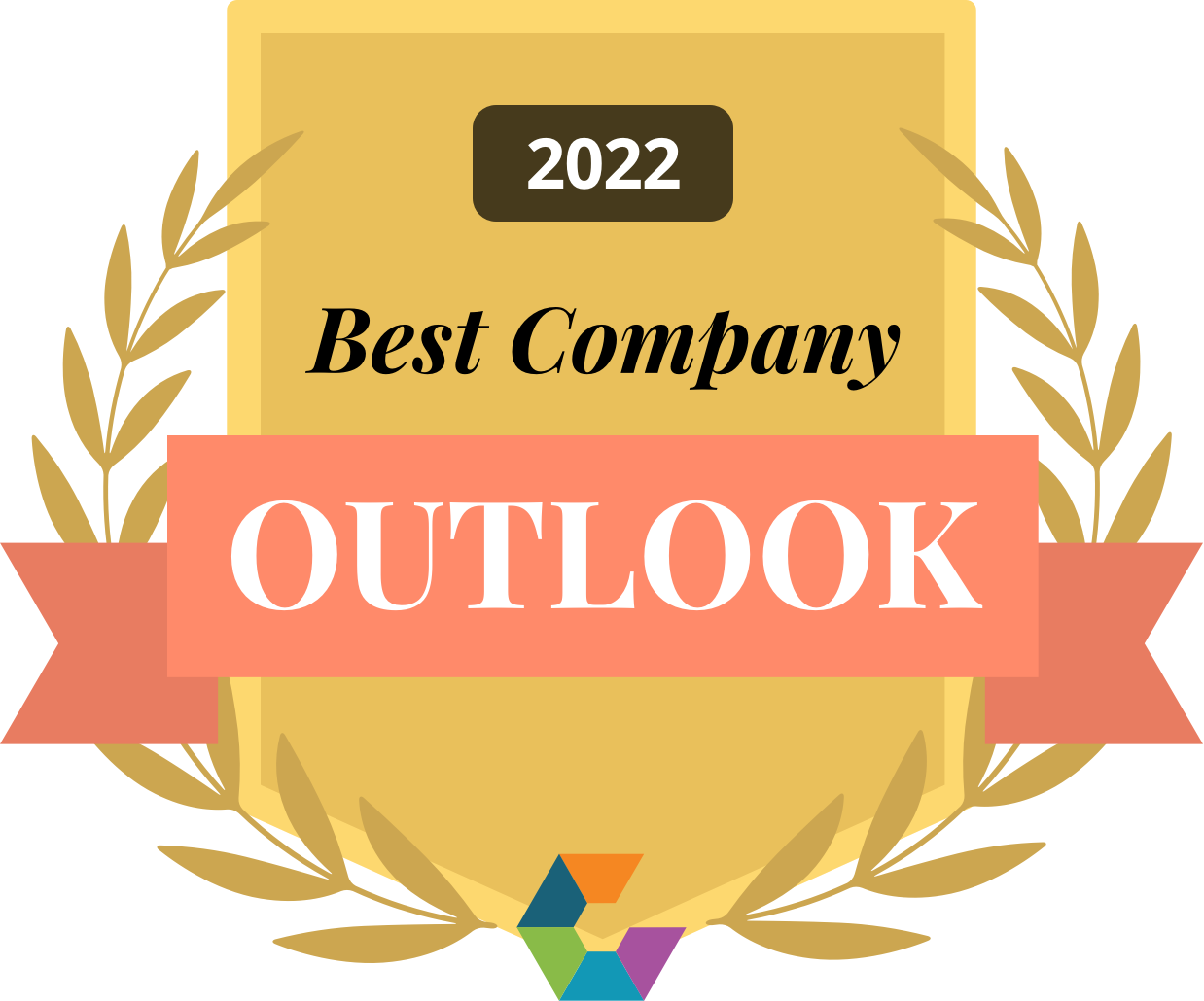 Best Company Outlook