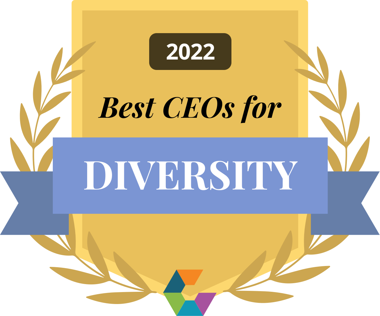 2022 Best CEOs for diversity