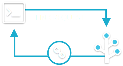 API
