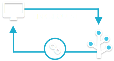 Web SDK