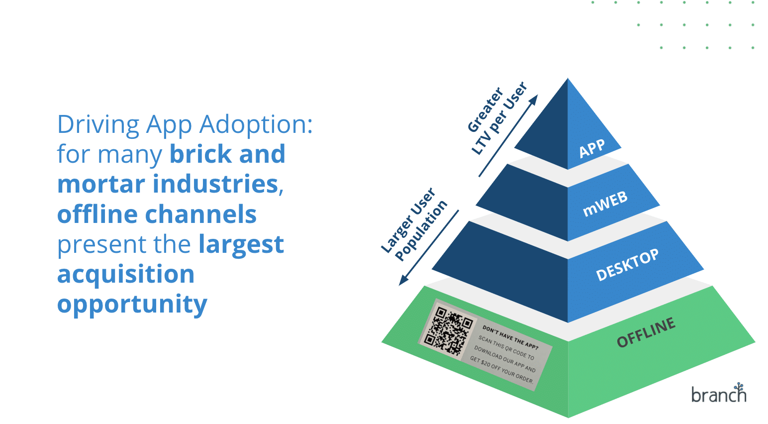 Addressing UK app Code of Practice requirements with OneTrust