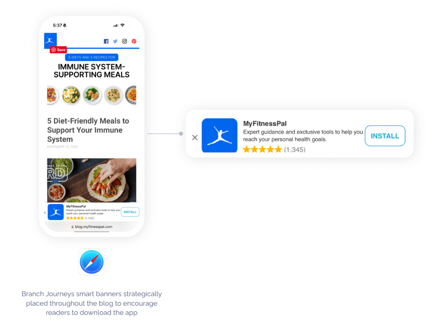 Image showing a Journeys smart banner on the MyFitnessPal mobile website: Expert guidance and exclusive tools to help you reach your personal health goals [Install]