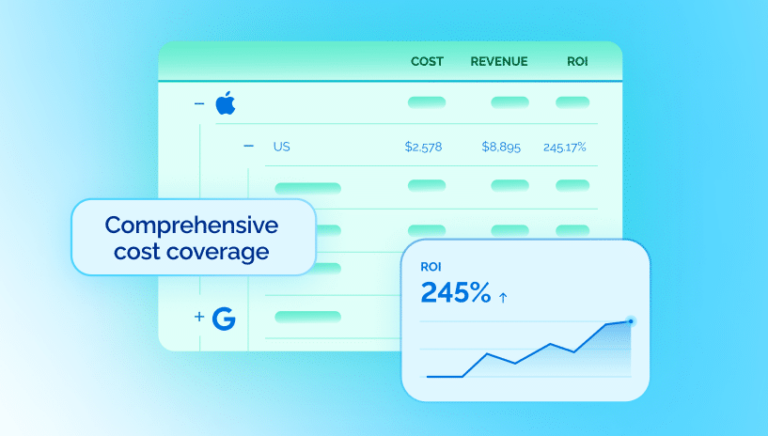 Seamlessly Make Confident Investment Decisions With ROI Hub