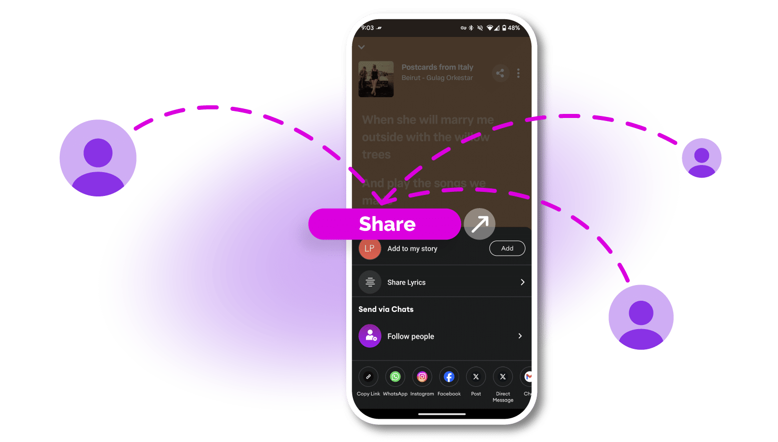 A text bubble that says "Share" appears over an image of a smartphone. Three dotted lines extend from the text bubble and connect to three icons of people.