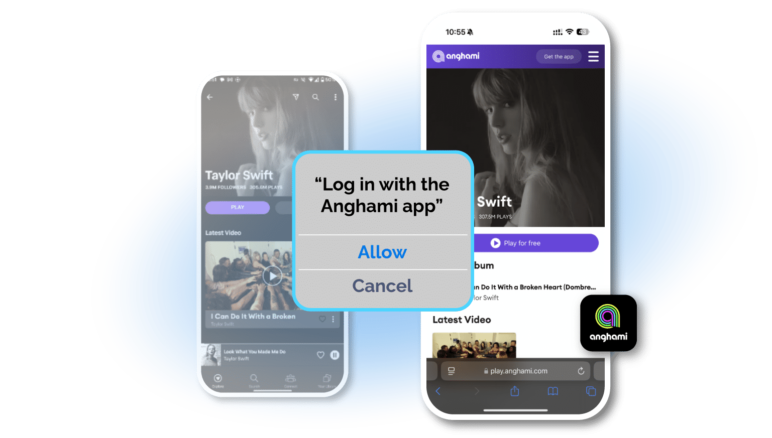 Two images of smartphones appear next to each other. The first shows the Taylor Swift page in the Anghami app, and under "Latest Video" is the option to play the "I Can Do It With a Broken Heart" music video. The second shows the Taylor Swift page on the Anghami mobile website, with the same video appearing under the same "Latest Video" heading. A text bubble laid over the two smartphone images is a magnification of a smartphone pop-up that prompts "Log in with the Anghami app" with two options: "Allow" or "Cancel."