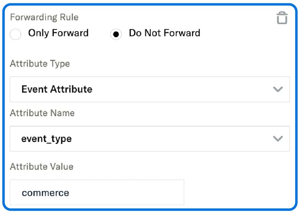 Under a 'Forwarding Rule' heading, there are two radio buttons labeled 'Only Forward' and 'Do Not Forward.' 'Do Not Forward' is selected. Under an 'Attribute Type' heading, 'Event Attribute' is selected from a dropdown. Under an 'Attribute Name' heading, 'event-type' is selected from a dropdown. Under an 'Attribute Value' heading, a text field reads 'commerce.'